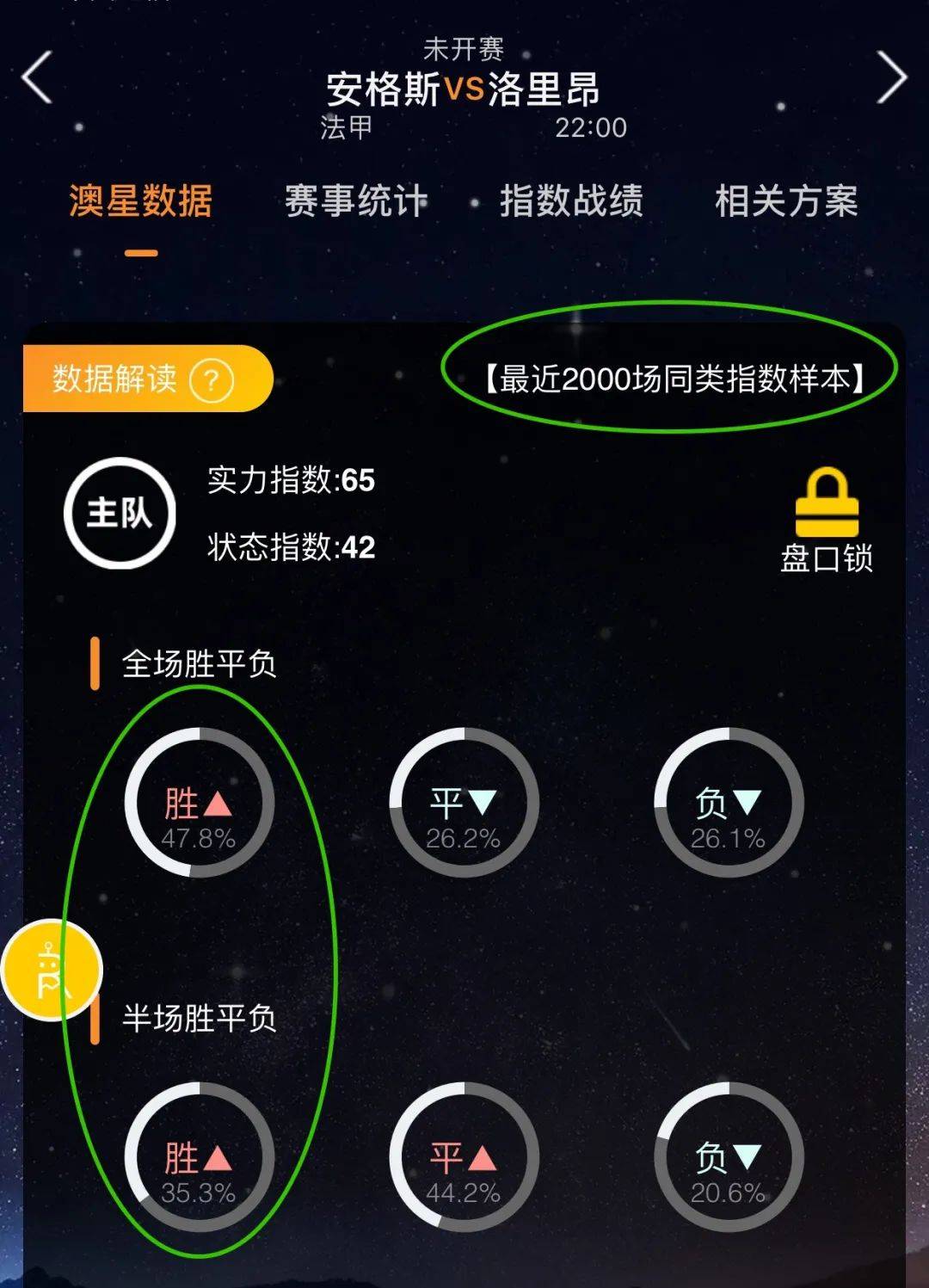但其特
